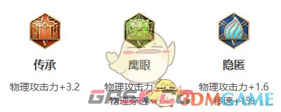 《王者荣耀》公孙离2025s38赛季出装铭文推荐-第3张-手游攻略-GASK