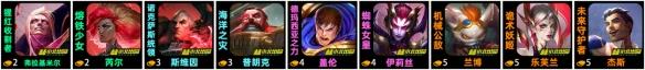 《金铲铲之战》双形杰斯阵容推荐-第3张-手游攻略-GASK