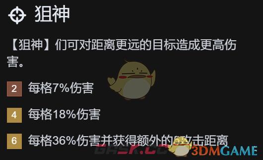《金铲铲之战》背叛羁绊阵容搭配-第7张-手游攻略-GASK