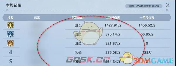 《航海王壮志雄心》勇闯推进城挑战记录查看位置-第5张-手游攻略-GASK