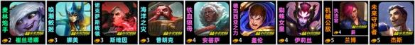 《金铲铲之战》双形杰斯阵容推荐-第2张-手游攻略-GASK