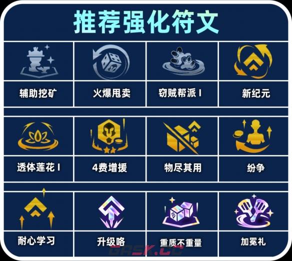 《金铲铲之战》双形杰斯阵容推荐-第5张-手游攻略-GASK
