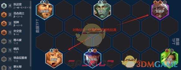 《金铲铲之战》背叛羁绊阵容搭配-第8张-手游攻略-GASK