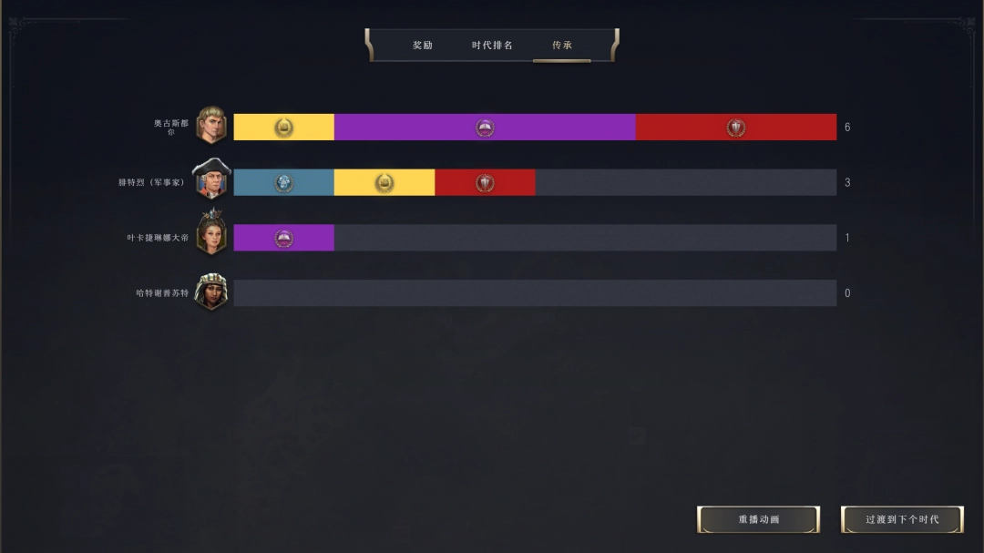 《文明7》时代更迭介绍