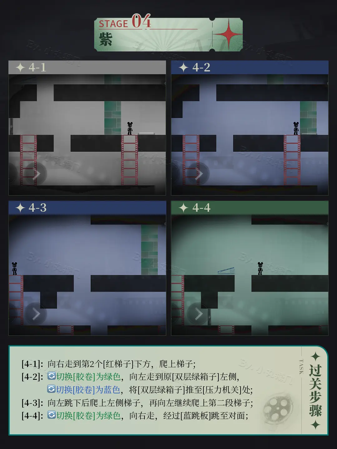 《重返未来：1999》洛基全关卡攻略-第5张-手游攻略-GASK