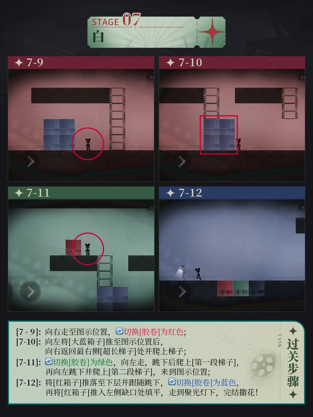 《重返未来：1999》洛基全关卡攻略-第11张-手游攻略-GASK