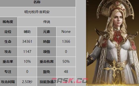 《龙息神寂》辅助角色一览-第2张-手游攻略-GASK