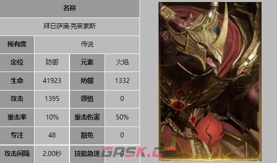 《龙息神寂》强势角色介绍-第5张-手游攻略-GASK