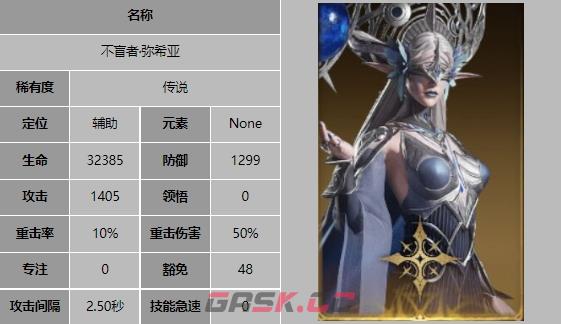 《龙息神寂》强势角色介绍-第6张-手游攻略-GASK