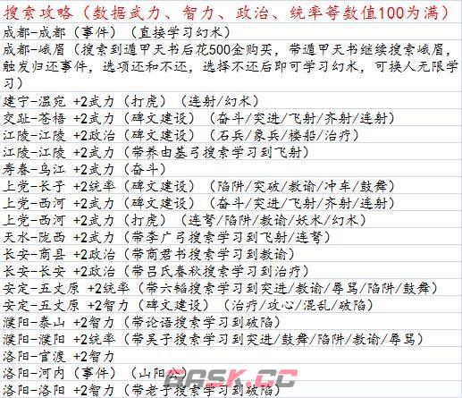 《三国志9 威力加强版》全搜索攻略分享-第2张-单机攻略-GASK