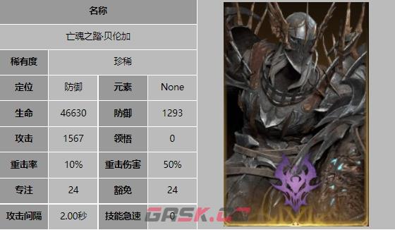 《龙息神寂》强势角色介绍-第7张-手游攻略-GASK