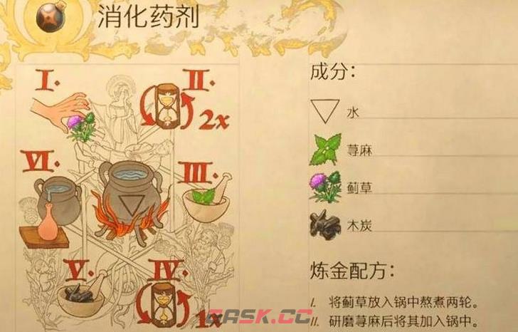 《天国：拯救2》消化药剂制作攻略分享-第2张-单机攻略-GASK