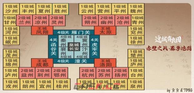 《这城有良田》史话赛季共赴桃园玩法攻略详解-第5张-手游攻略-GASK