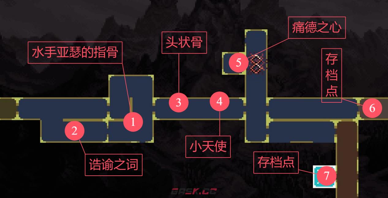 《神之亵渎》圣途到亵渎之池物品收集攻略大全-第17张-手游攻略-GASK