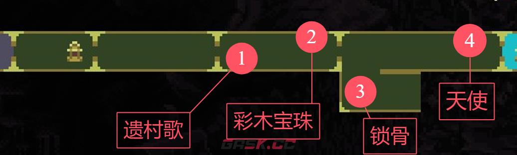 《神之亵渎》圣途到亵渎之池物品收集攻略大全-第2张-手游攻略-GASK