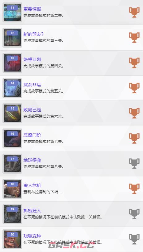 《魂斗罗：加鲁加行动》全奖杯介绍-第3张-单机攻略-GASK