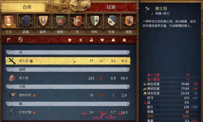 《天国：拯救2》匕首武器特点介绍-第2张-单机攻略-GASK