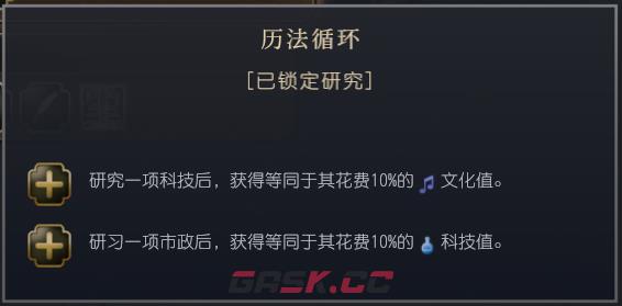 《文明7》玛雅文明特性介绍-第6张-单机攻略-GASK