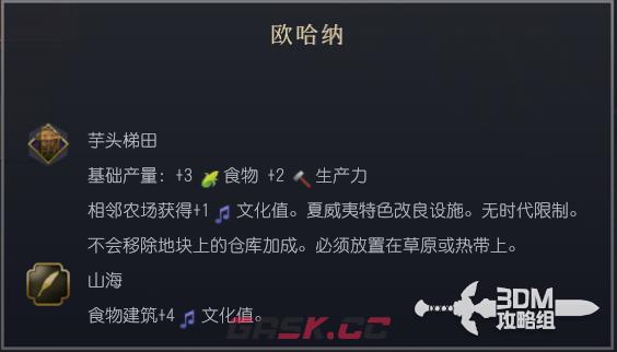 《文明7》夏威夷文明特性介绍-第6张-单机攻略-GASK