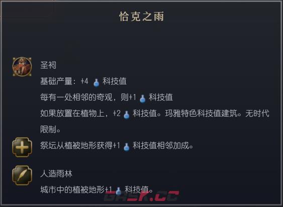 《文明7》玛雅文明特性介绍-第4张-单机攻略-GASK