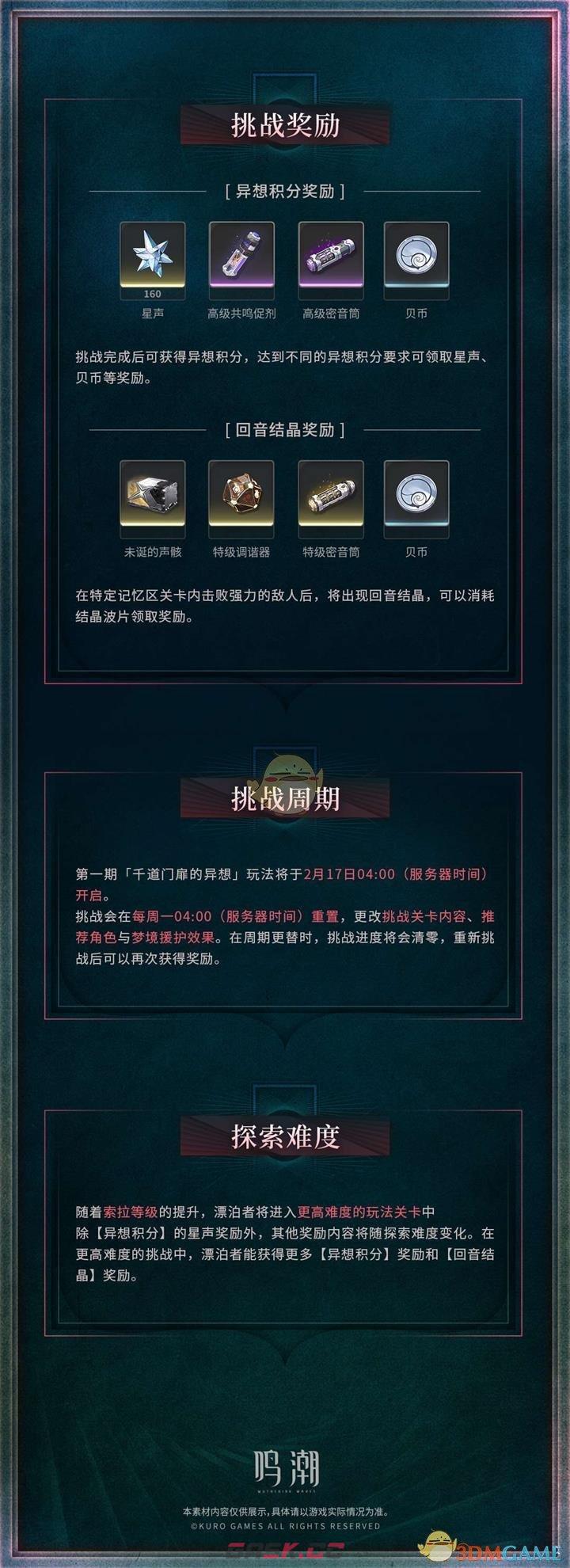 《鸣潮》千道门扉的异想玩法介绍-第5张-手游攻略-GASK