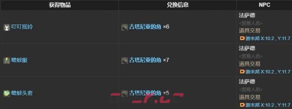 《最终幻想14：水晶世界》古塔尼亚的角兑换位置介绍-第4张-手游攻略-GASK