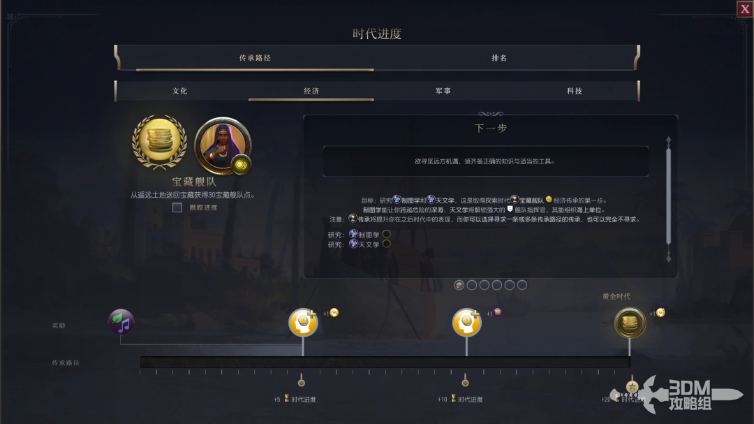 《文明7》经济建设传承不同时代目标介绍-第3张-单机攻略-GASK