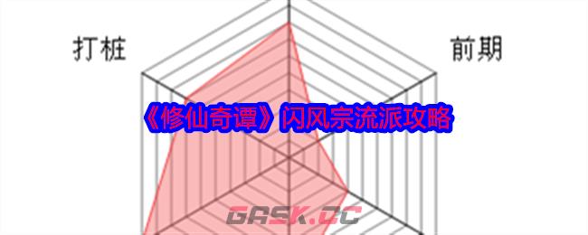 《修仙奇谭》闪风宗流派攻略-第1张-手游攻略-GASK