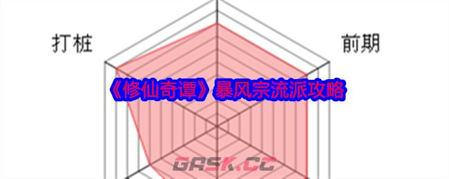 《修仙奇谭》暴风宗流派攻略-第1张-手游攻略-GASK