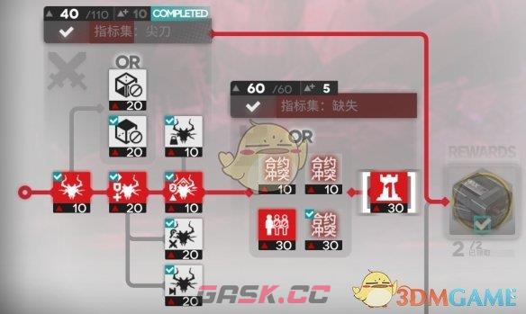 《明日方舟》浸血焦土指标集缺失攻略-第2张-手游攻略-GASK