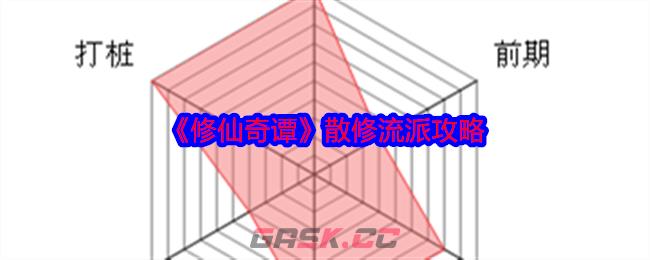 《修仙奇谭》散修流派攻略-第1张-手游攻略-GASK