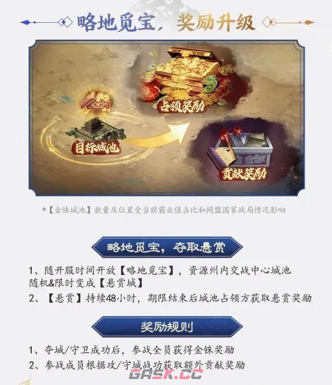 《三国志战棋版》PK5官渡之战赛季霸业规则详解-第6张-手游攻略-GASK