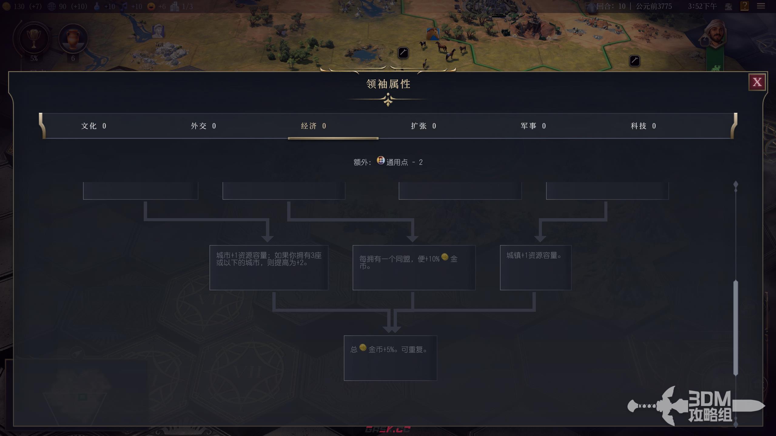 《文明7》领袖机制介绍-第9张-单机攻略-GASK