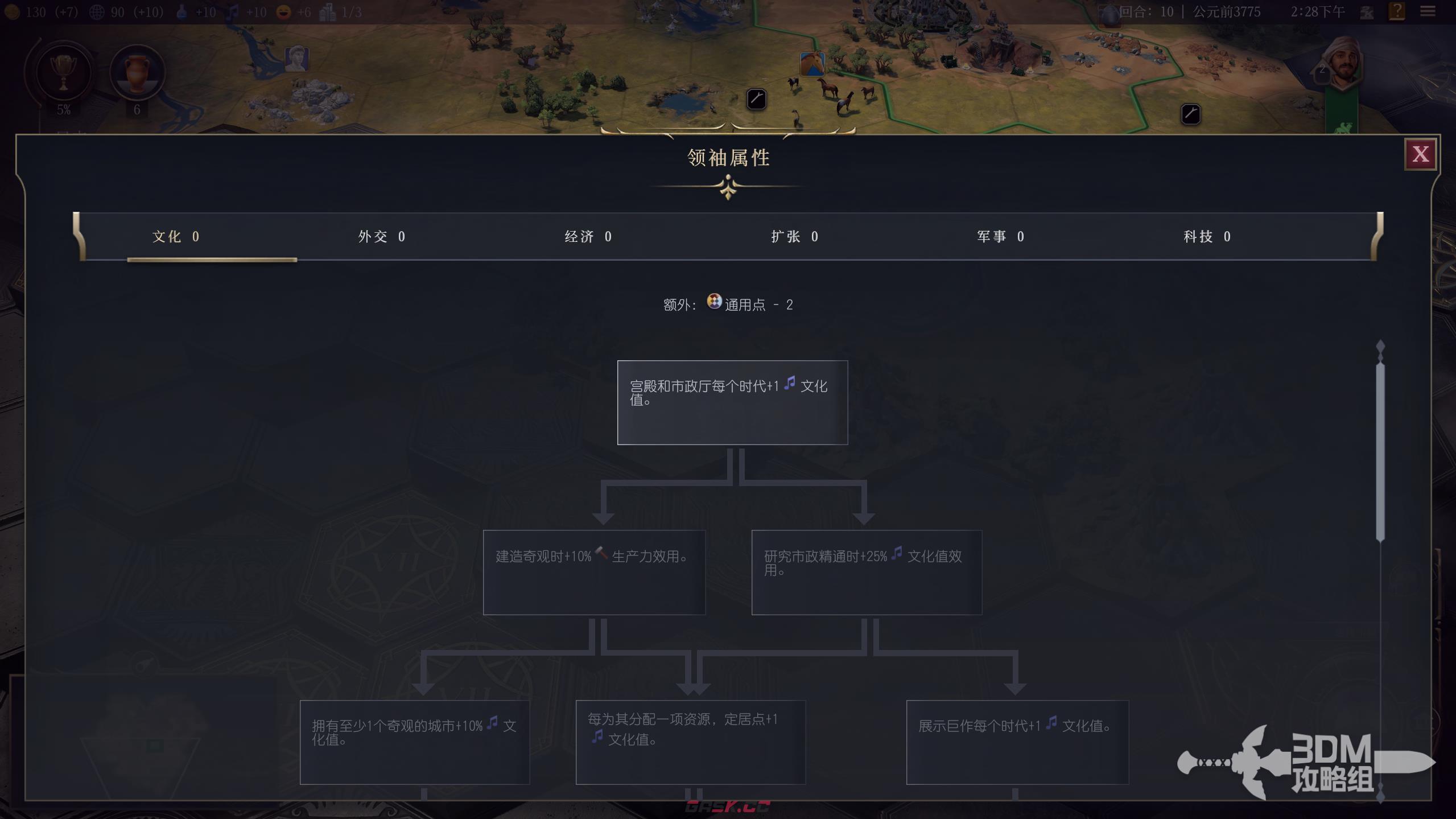 《文明7》领袖机制介绍-第2张-单机攻略-GASK
