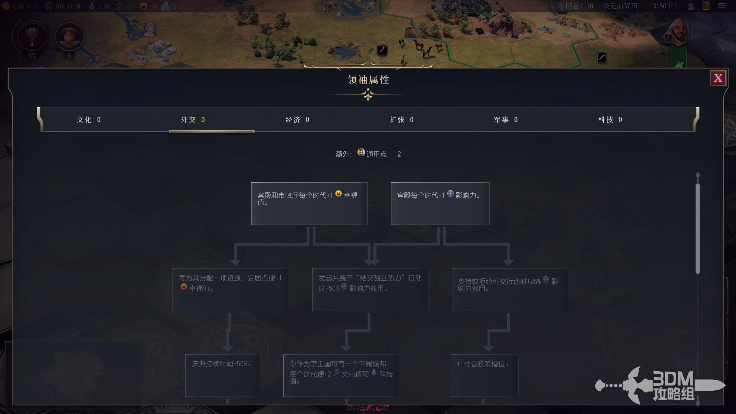 《文明7》领袖机制介绍-第4张-单机攻略-GASK