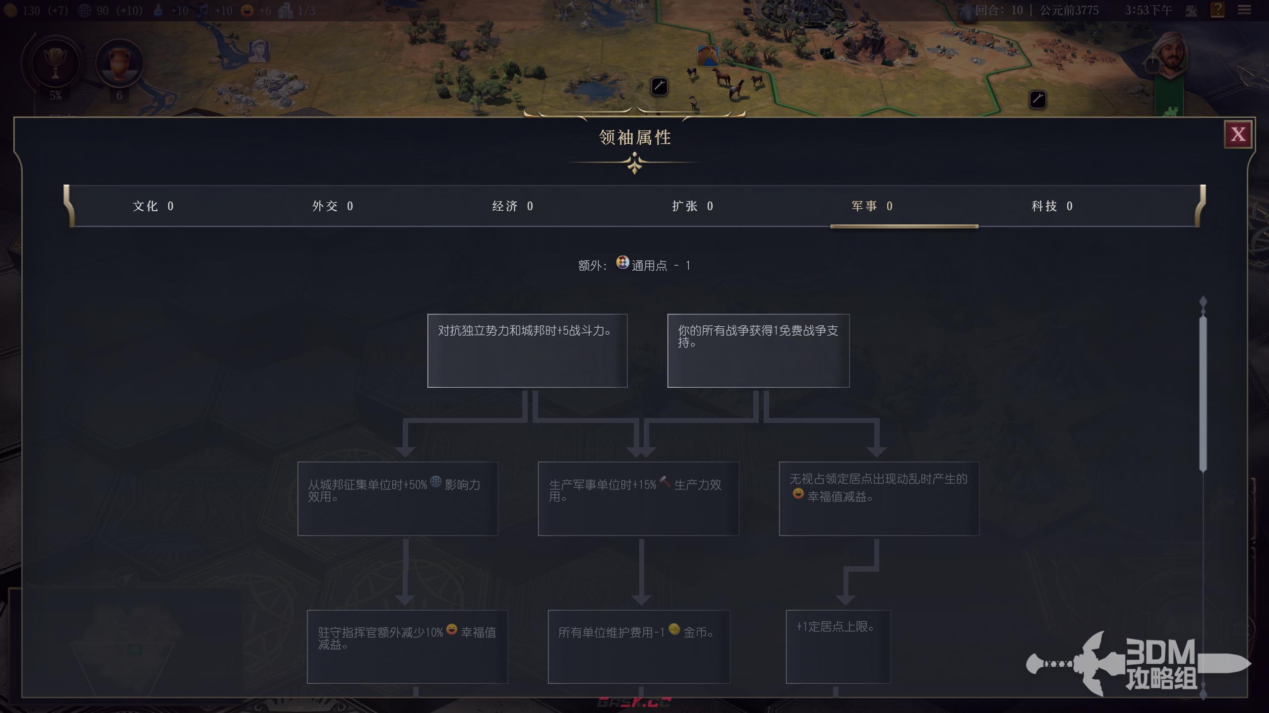 《文明7》领袖机制介绍-第12张-单机攻略-GASK