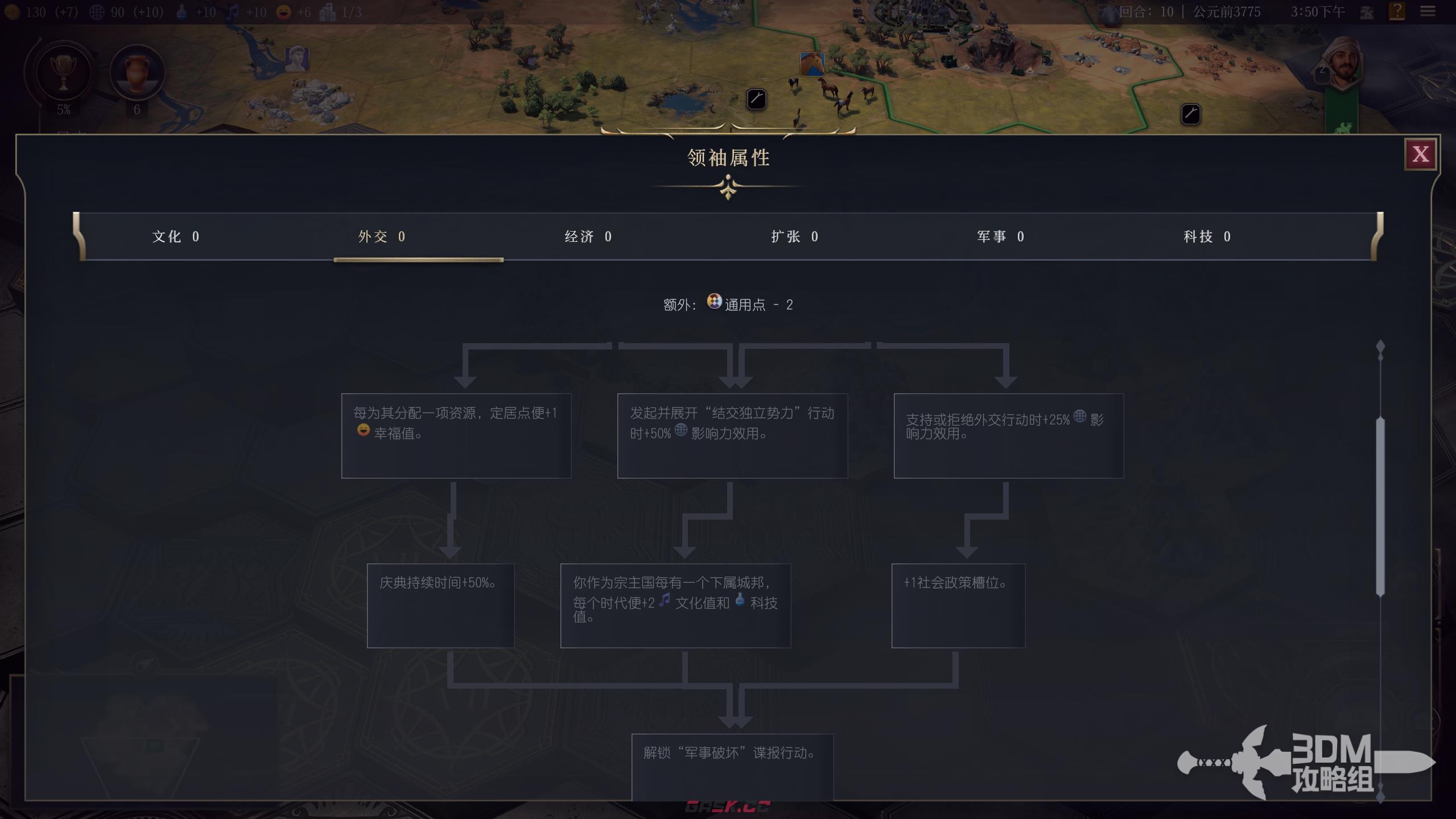 《文明7》领袖机制介绍-第5张-单机攻略-GASK