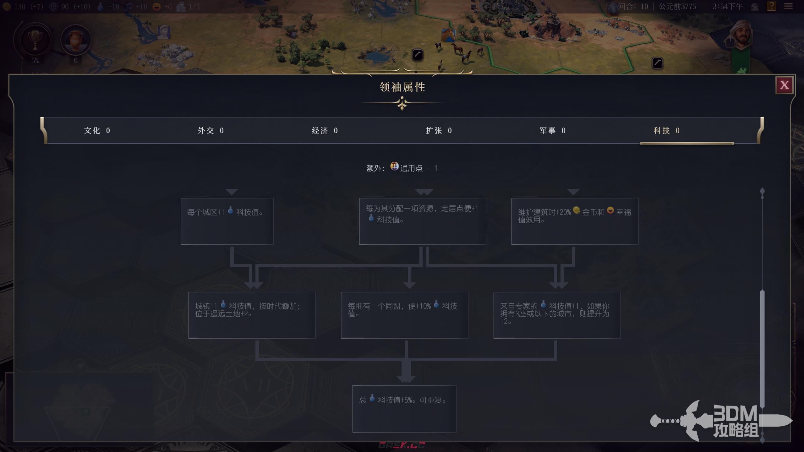 《文明7》领袖机制介绍-第15张-单机攻略-GASK