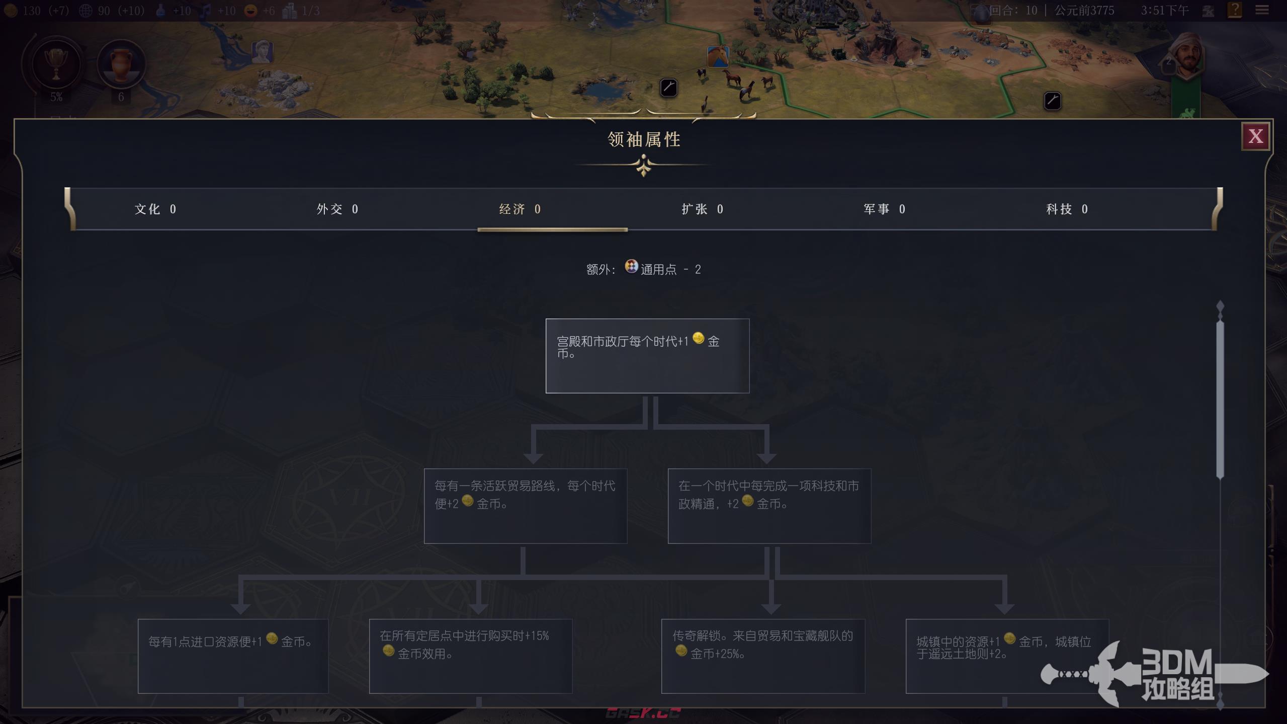 《文明7》领袖机制介绍-第7张-单机攻略-GASK