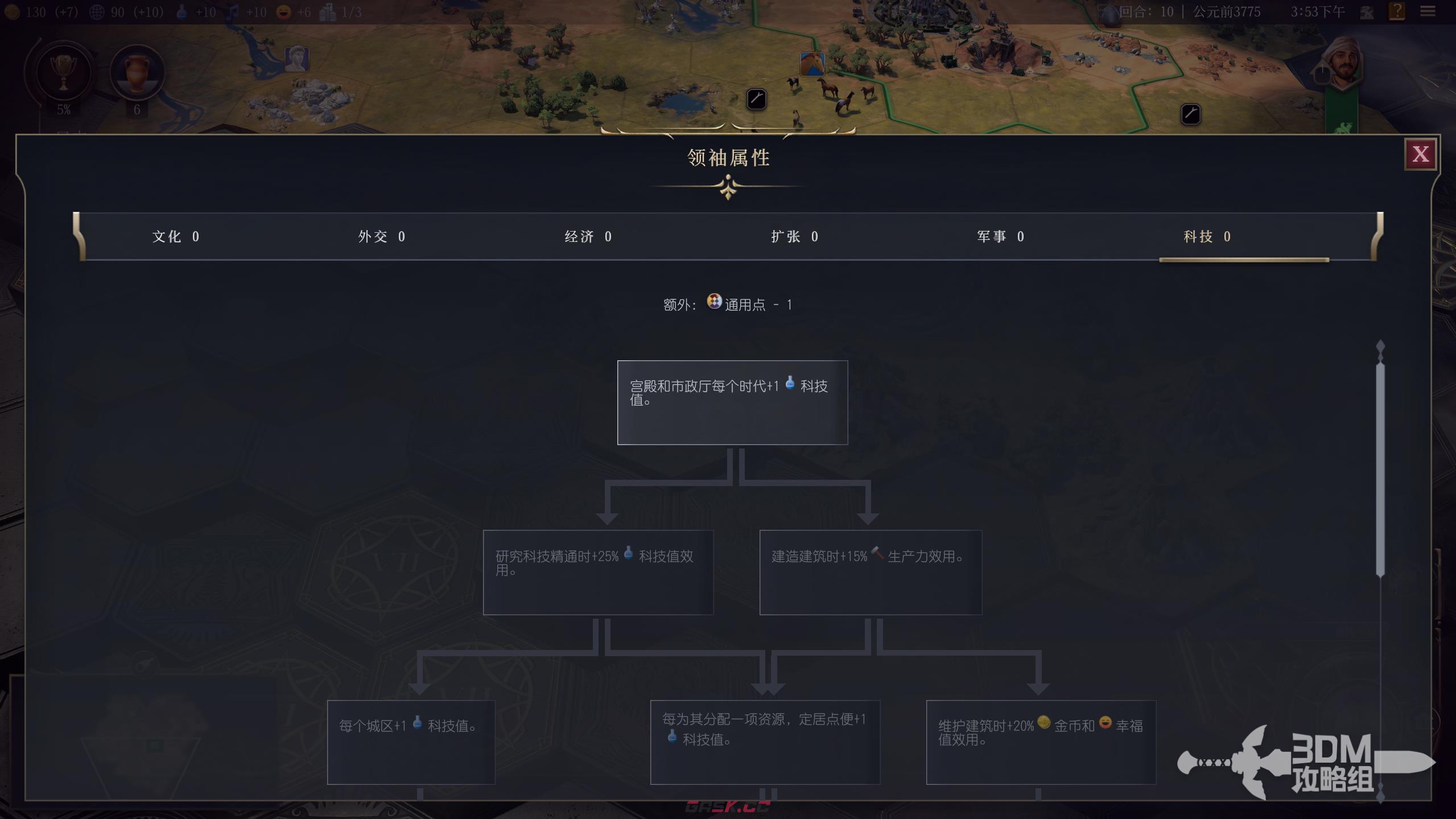 《文明7》领袖机制介绍-第14张-单机攻略-GASK