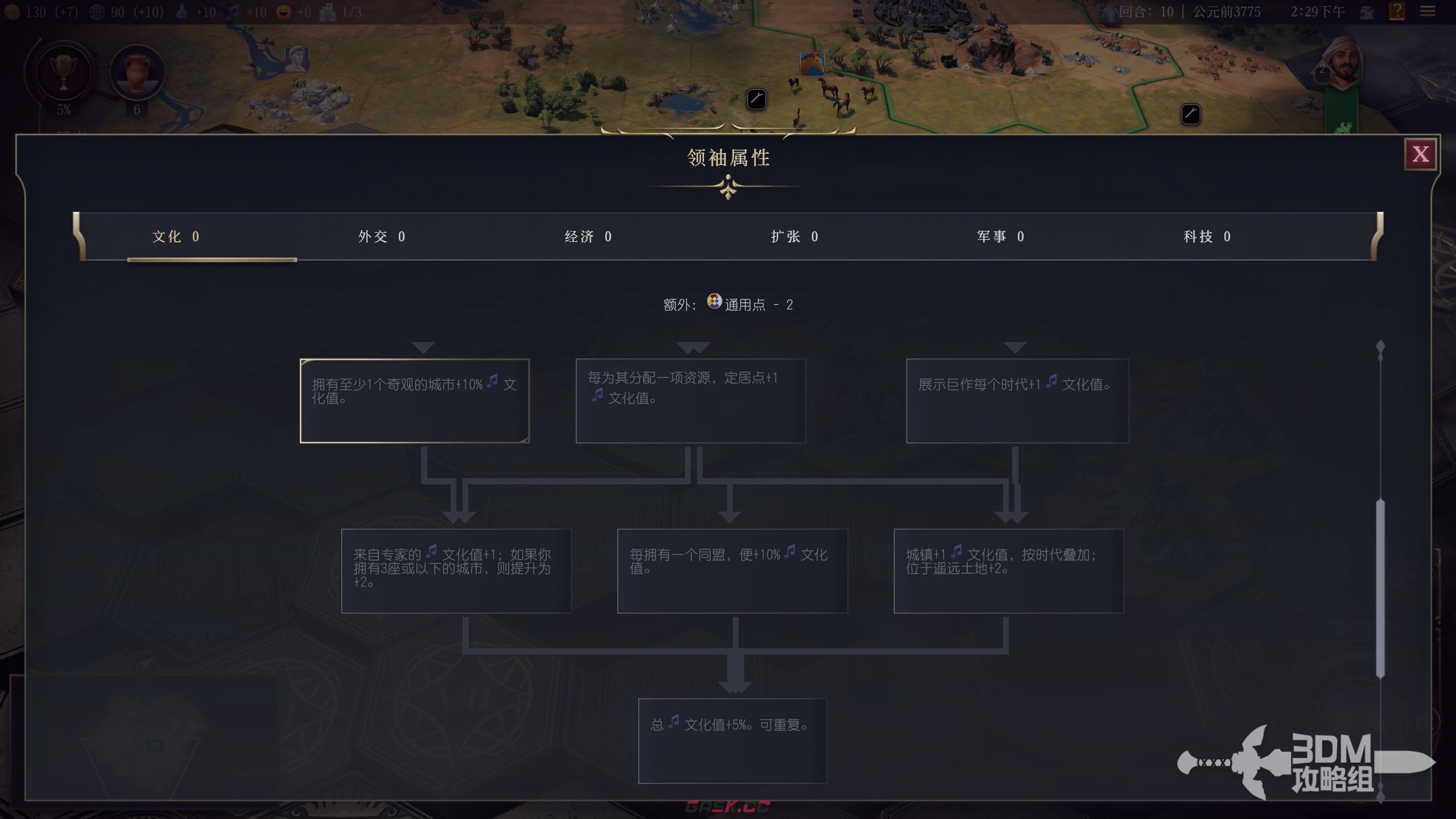 《文明7》领袖机制介绍-第3张-单机攻略-GASK