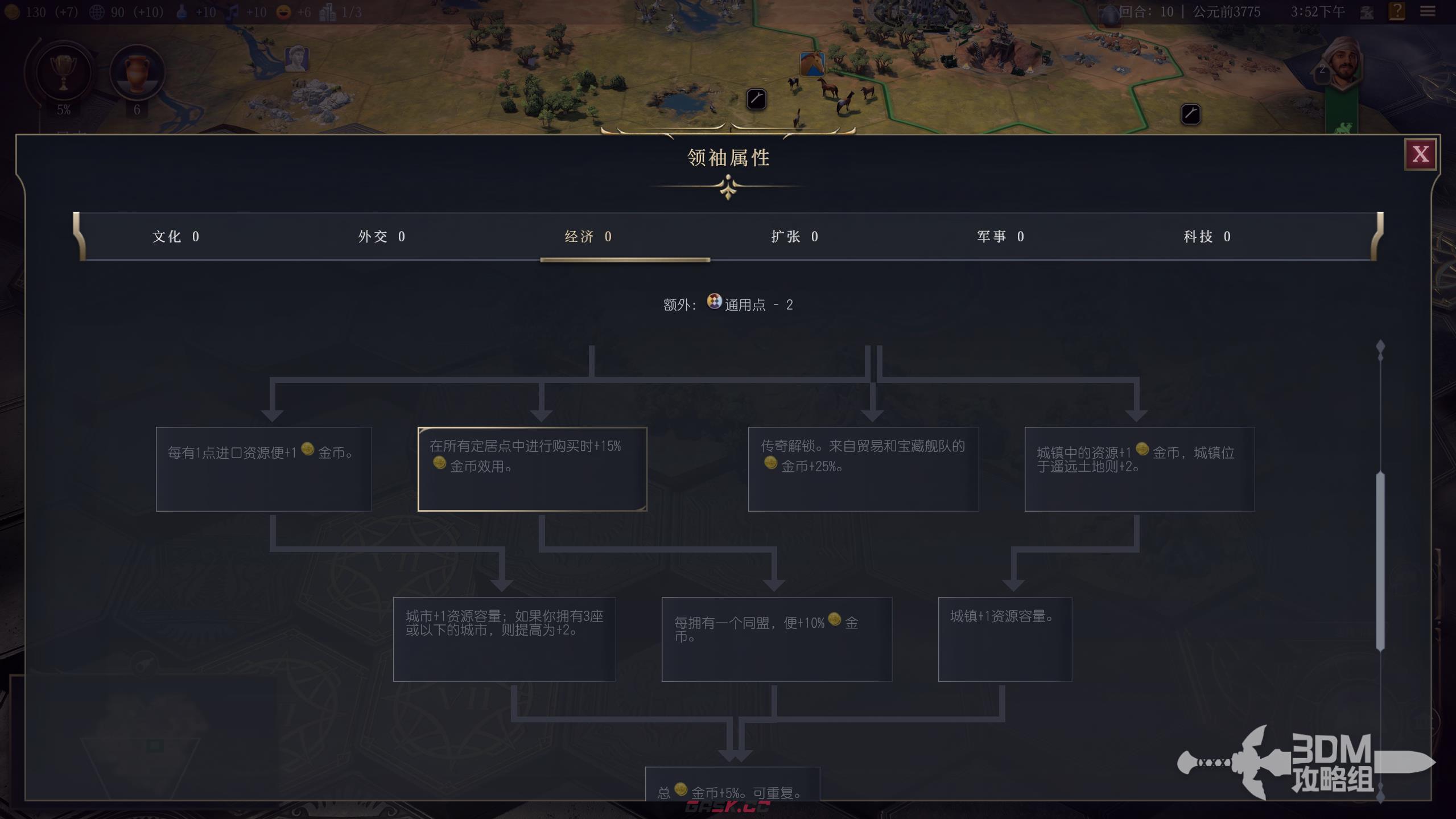 《文明7》领袖机制介绍-第8张-单机攻略-GASK
