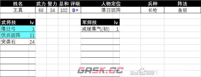 《三国群英传2》王真评级强度介绍-第2张-单机攻略-GASK