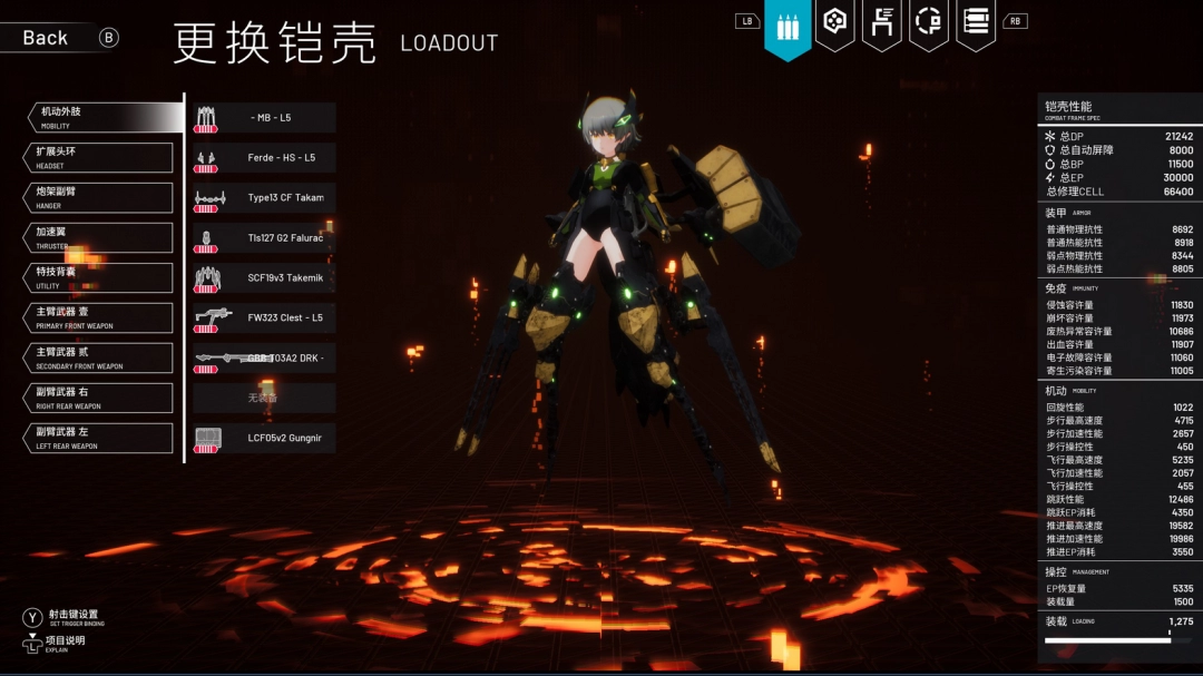 《Dolls Nest》游戏好用配装推荐-第2张-单机攻略-GASK