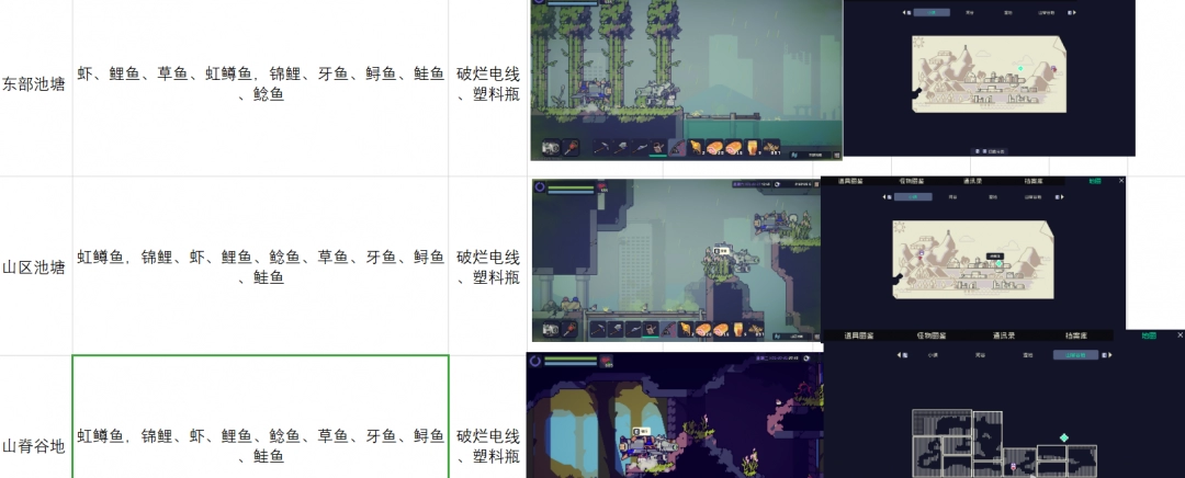《多洛可小镇》钓鱼攻略分享-第4张-单机攻略-GASK