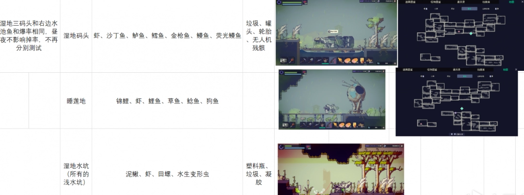 《多洛可小镇》钓鱼攻略分享-第5张-单机攻略-GASK
