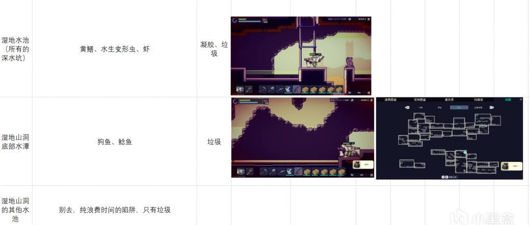 《多洛可小镇》钓鱼攻略分享-第7张-单机攻略-GASK