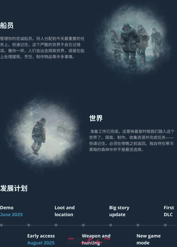 《Frozen Ship》游戏特色内容介绍-第4张-单机攻略-GASK
