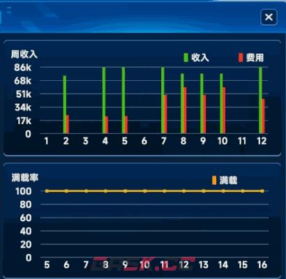 《全球霸业：海运大亨》游戏特色内容介绍-第2张-单机攻略-GASK