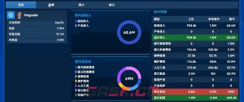 《全球霸业：海运大亨》游戏特色内容介绍-第4张-单机攻略-GASK